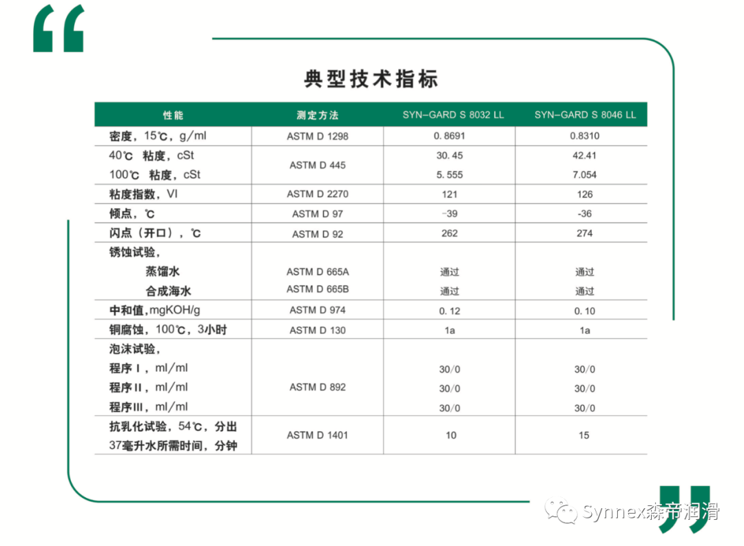 上海森帝潤(rùn)滑森佳系列產(chǎn)品在鄭州工業(yè)博覽會(huì)上展出(圖10)