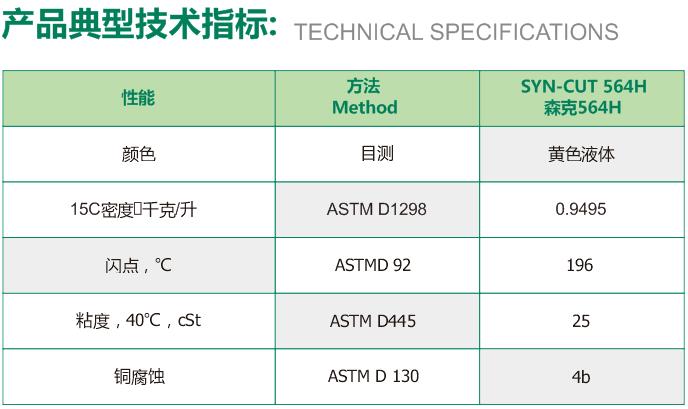 森帝高性能拉削潤滑劑-森克564H(圖1)